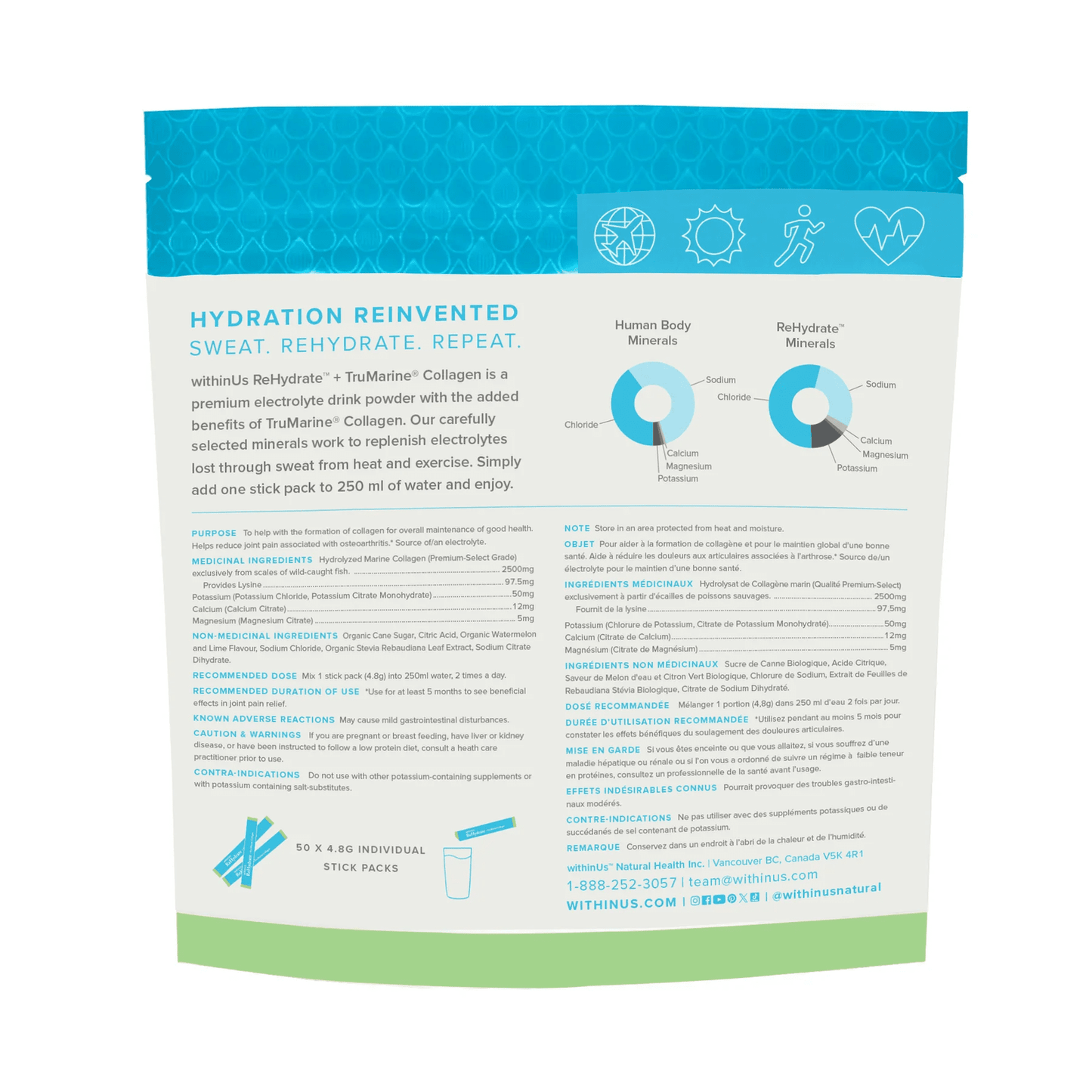 withinUs ReHydrate™ + TruMarine® Collagen 50ct - Watermelon Lime Stick Packs