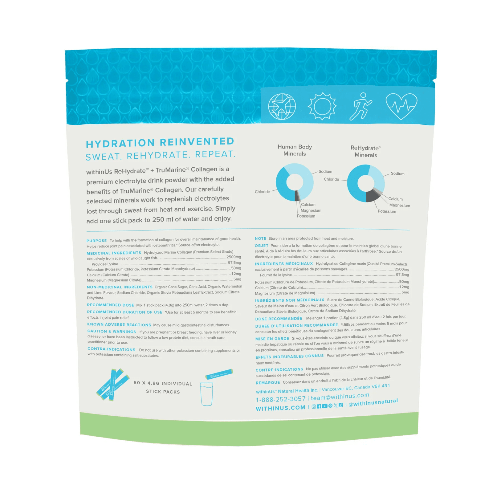 withinUs ReHydrate™ + TruMarine® Collagen 50ct - Watermelon Lime Stick Packs