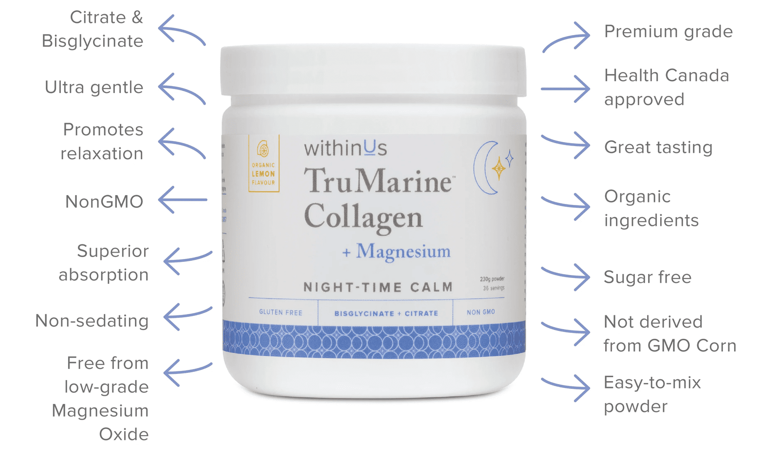 withinUs TruMarine® Collagen + Magnesium