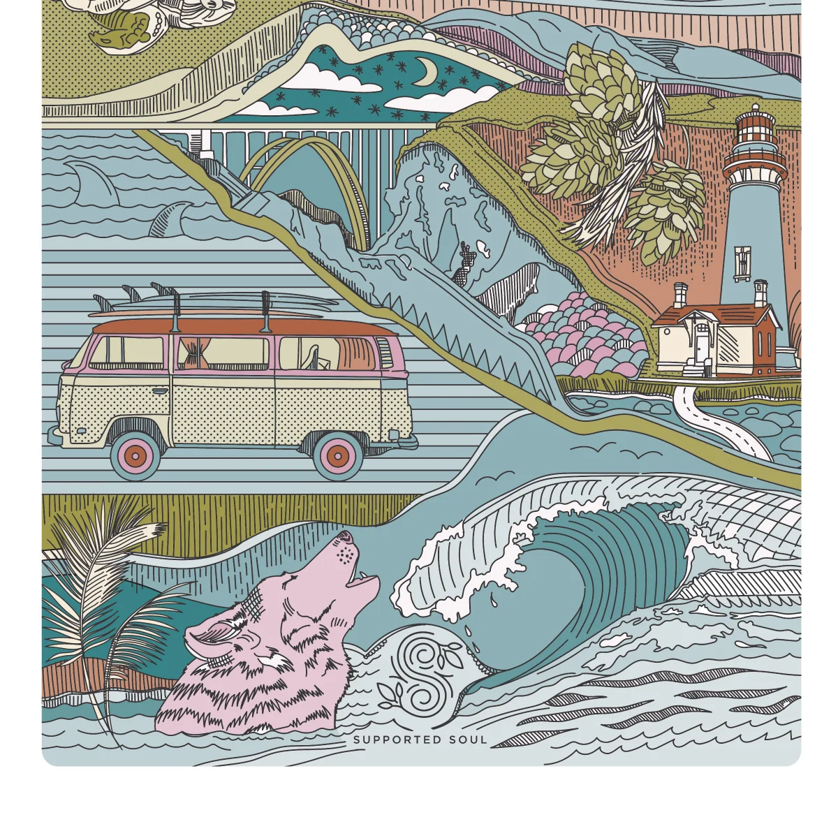 All-In-One Yoga Mat - West Coast